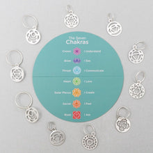 Load image into Gallery viewer, 10 Sterling silver stitch markers are shown, along with a symbol key for each Chakra represented.
